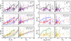 Thumbnail: Fig. 14. Refer to the following caption and surrounding text.