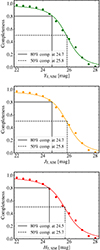 Thumbnail: Fig. B.1. Refer to the following caption and surrounding text.