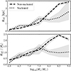 Thumbnail: Fig. 9. Refer to the following caption and surrounding text.