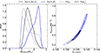 Thumbnail: Fig. 6. Refer to the following caption and surrounding text.