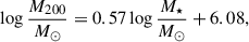 Mathematical equation: $$ \begin{aligned} \log \frac{M_{200}}{M_\odot } = 0.57 \log \frac{M_{\star }}{M_\odot } + 6.08, \end{aligned} $$