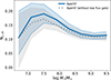 Thumbnail: Fig. 10. Refer to the following caption and surrounding text.