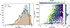 Thumbnail: Fig. 2. Refer to the following caption and surrounding text.