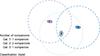 Thumbnail: Fig. 3. Refer to the following caption and surrounding text.