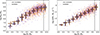 Thumbnail: Fig. 4. Refer to the following caption and surrounding text.