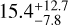 Mathematical equation: $\[15.4_{-7.8}^{+12.7}\]$