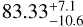 Mathematical equation: $\[83.33_{-10.6}^{+7.1}\]$