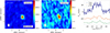 Thumbnail: Fig. C.1 Refer to the following caption and surrounding text.