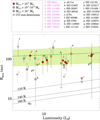 Thumbnail: Fig. 7 Refer to the following caption and surrounding text.
