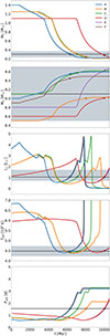 Thumbnail: Fig. 1. Refer to the following caption and surrounding text.