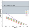 Thumbnail: Fig. 4. Refer to the following caption and surrounding text.