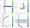 Thumbnail: Fig. 5. Refer to the following caption and surrounding text.