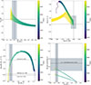 Thumbnail: Fig. 6. Refer to the following caption and surrounding text.