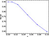 Thumbnail: Fig. 11. Refer to the following caption and surrounding text.