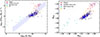 Thumbnail: Fig. 12. Refer to the following caption and surrounding text.