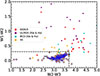 Thumbnail: Fig. 13. Refer to the following caption and surrounding text.
