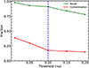 Thumbnail: Fig. A.1. Refer to the following caption and surrounding text.