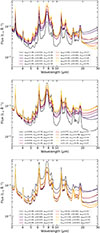 Thumbnail: Fig. B.1. Refer to the following caption and surrounding text.