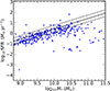 Thumbnail: Fig. 1. Refer to the following caption and surrounding text.