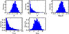 Thumbnail: Fig. 2. Refer to the following caption and surrounding text.