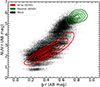 Thumbnail: Fig. 3. Refer to the following caption and surrounding text.