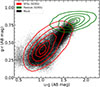 Thumbnail: Fig. 4. Refer to the following caption and surrounding text.
