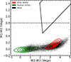 Thumbnail: Fig. 5. Refer to the following caption and surrounding text.
