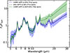 Thumbnail: Fig. 8. Refer to the following caption and surrounding text.