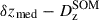 Mathematical equation: $ \delta z_{\mathrm{med}} - D_{\mathrm{z}}^{\mathrm{SOM}} $