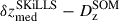 $ \delta z_{\mathrm{med}}^{\mathrm{SKiLLS}} - D_{\mathrm{z}}^{\mathrm{SOM}} $