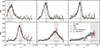 Thumbnail: Fig. 10. Refer to the following caption and surrounding text.