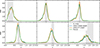 Thumbnail: Fig. 12. Refer to the following caption and surrounding text.