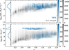 Thumbnail: Fig. A.1. Refer to the following caption and surrounding text.