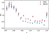 Thumbnail: Fig. A.2. Refer to the following caption and surrounding text.