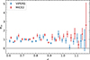 Thumbnail: Fig. A.4. Refer to the following caption and surrounding text.