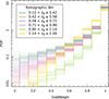 Thumbnail: Fig. 4. Refer to the following caption and surrounding text.