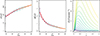 Thumbnail: Fig. 5. Refer to the following caption and surrounding text.
