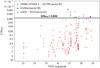 Thumbnail: Fig. 15 Refer to the following caption and surrounding text.