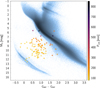 Thumbnail: Fig. 16 Refer to the following caption and surrounding text.