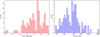 Thumbnail: Fig. 1 Refer to the following caption and surrounding text.