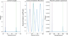 Thumbnail: Fig. 2 Refer to the following caption and surrounding text.