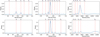 Thumbnail: Fig. 4 Refer to the following caption and surrounding text.