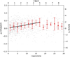 Thumbnail: Fig. 11 Refer to the following caption and surrounding text.