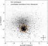 Thumbnail: Fig. 2 Refer to the following caption and surrounding text.