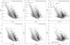 Thumbnail: Fig. 3 Refer to the following caption and surrounding text.