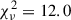 Mathematical equation: $ \chi^{2}_{\nu} = 12.0 $