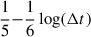 Mathematical equation: $ \frac{1}{5} {-} \frac{1}{6}\log(\Delta t) $