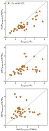 Thumbnail: Fig. A.1. Refer to the following caption and surrounding text.