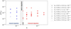 Thumbnail: Fig. 4 Refer to the following caption and surrounding text.