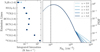 Thumbnail: Fig. A.3 Refer to the following caption and surrounding text.